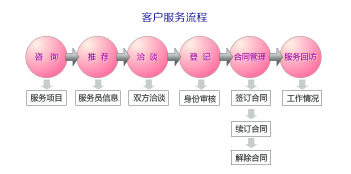 &#20122;&#32654;&#40;&#20013;&#22269;&#41;&#20307;&#32946;&#23448;&#26041;&#32593;&#31449;